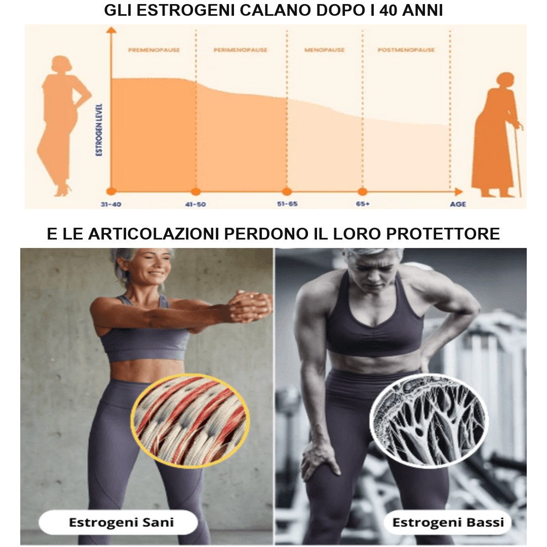 Dolor Fix